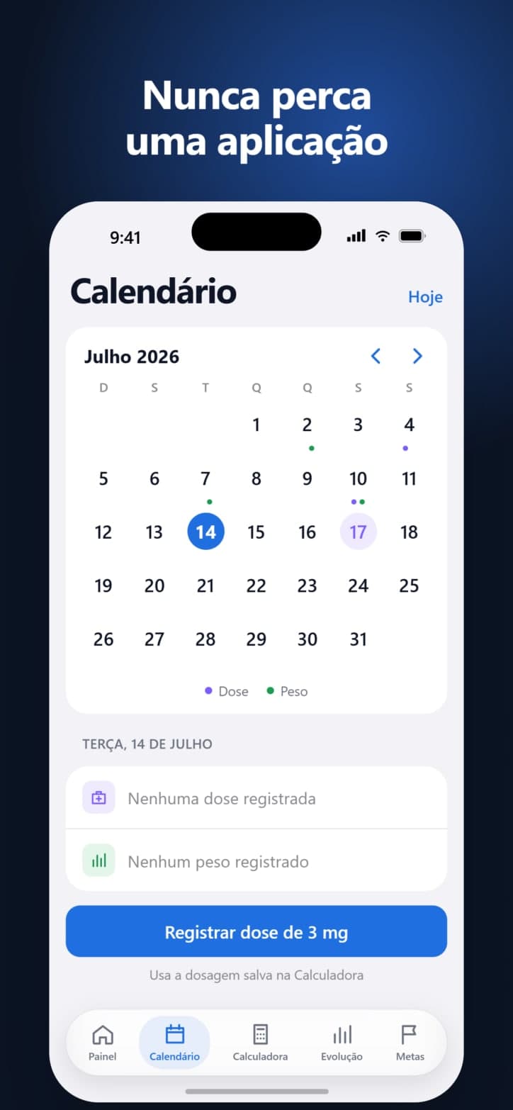 Nunca perca uma aplicação