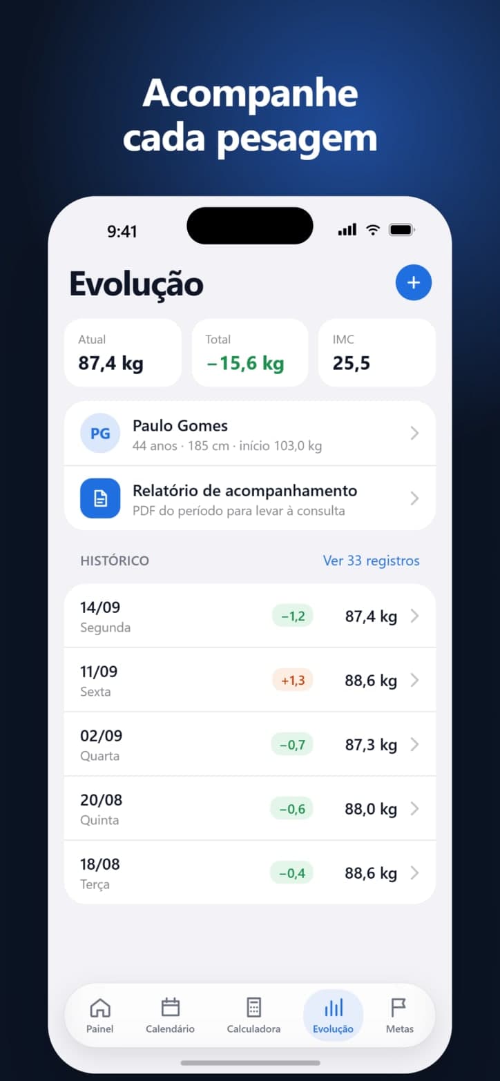 Acompanhe cada pesagem